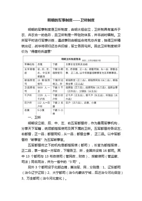 明朝的军事制度——卫所制度
