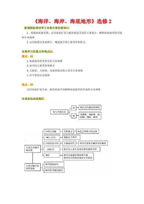 高三地理《海洋、海岸、海底地形》人教新课标版选修2