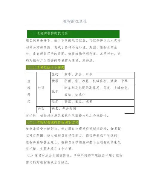 植物的抗逆性