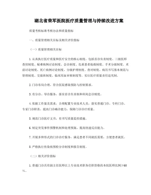 医疗质量管理与持续改进的质量考核标准