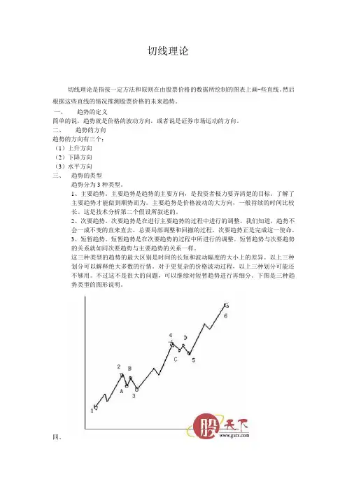 切线理论(附图)