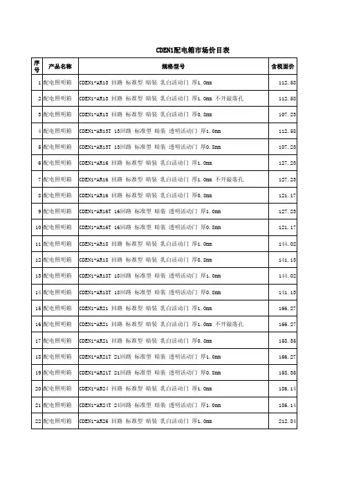 德力西电气配电箱CDEN1系列市场价格表