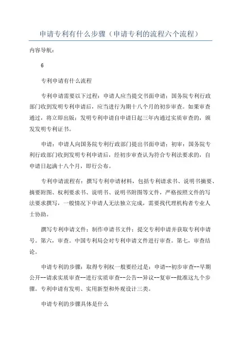 申请专利有什么步骤(申请专利的流程六个流程)