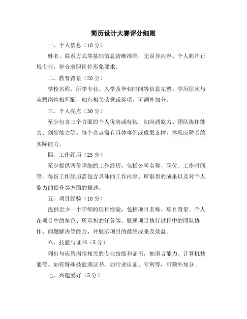 简历设计大赛评分细则