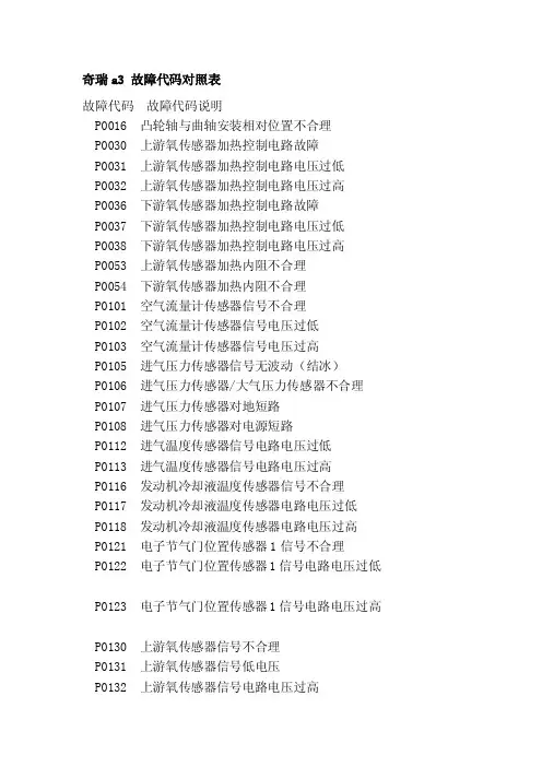 奇瑞a3故障代码对照表