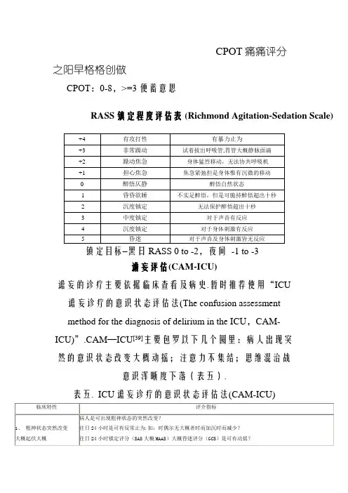 ICU常用镇静镇痛评分及谵妄评估量表