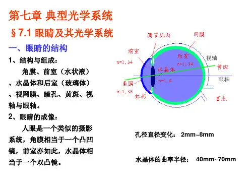 工程光学讲稿(典型)