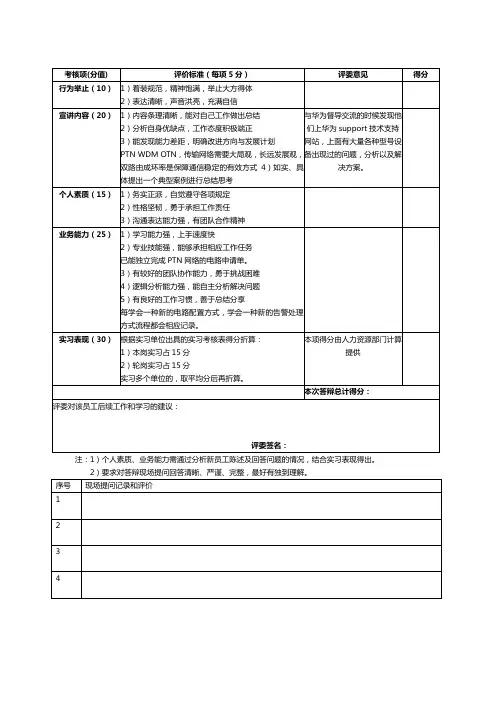 实习员工答辩评分表