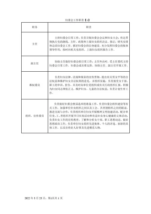 妇委会工作职责