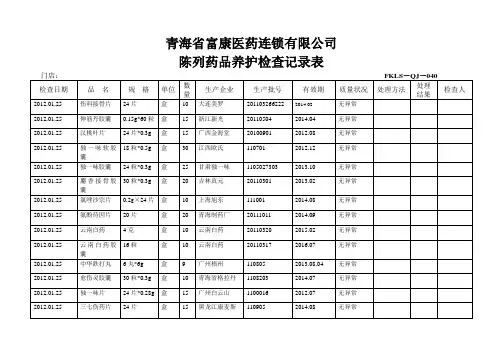 药品养护记录表