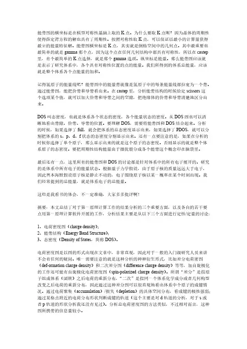 【免费下载】MS计算能带图分析