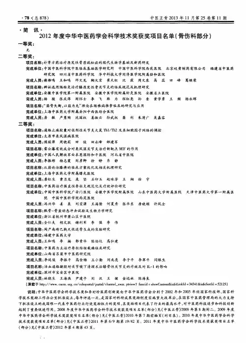 2012年度中华中医药学会科学技术奖获奖项目名单(骨伤科部分)