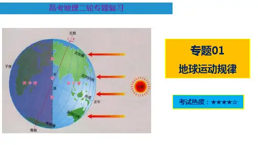 地球运动规律(课件) 高考地理二轮复习(人教版2019)