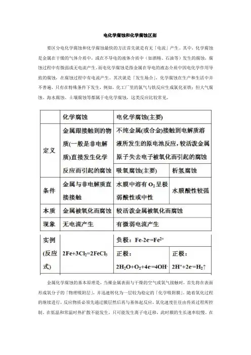 电化学腐蚀和化学腐蚀区别