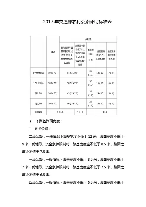 2017年交通部农村公路补助标准表