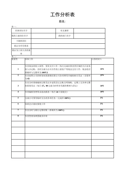 工作分析表