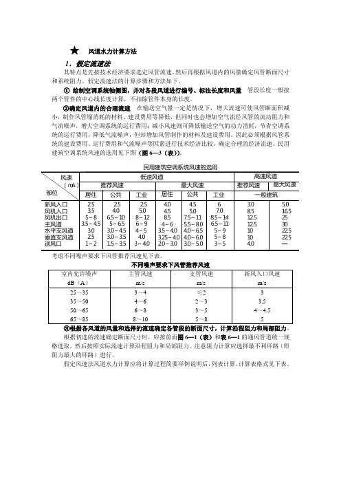 风道、冷冻水管道水力计算方法