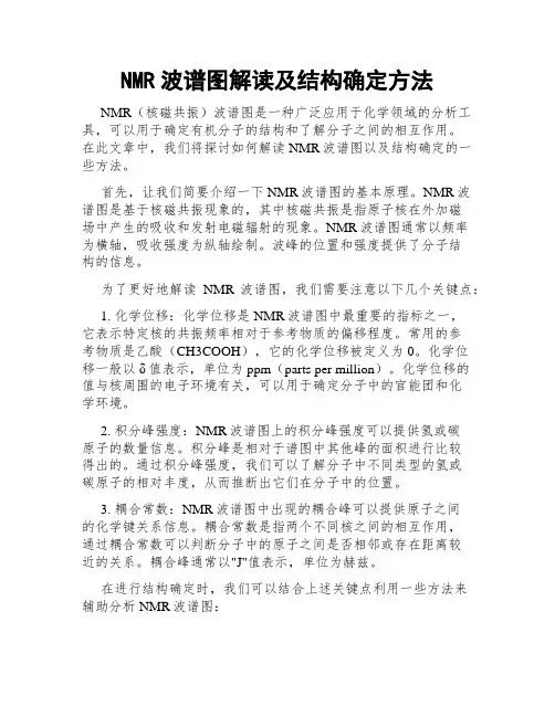 NMR波谱图解读及结构确定方法