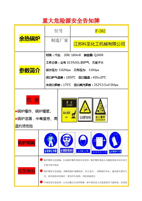 wo余热锅炉重大危险源告知牌