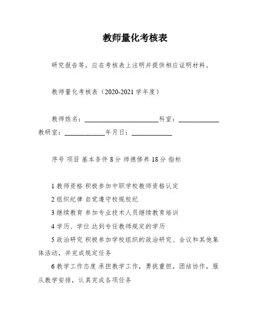 教师量化考核表