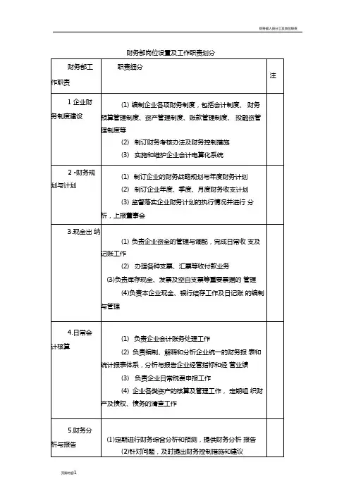 财务部岗位设置及工作职责划分