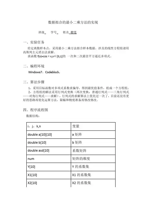 数据拟合的最小二乘方法的实现