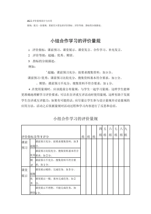 小组合作学习的评价量规：提交一份量规,要素至少要包括评价指标评价等级指标的分级描述;A11评价量规设