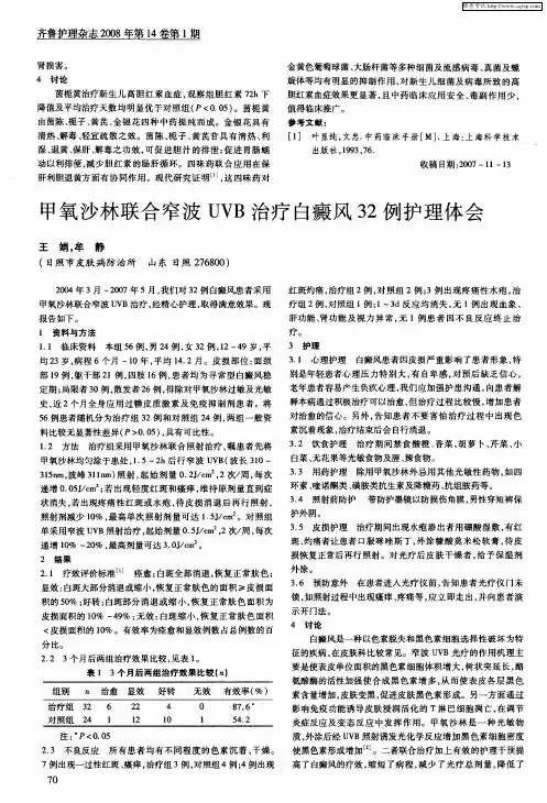 甲氧沙林联合窄波UVB治疗白癜风32例护理体会