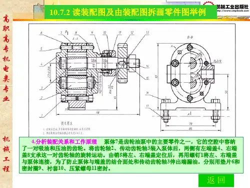机械制图课件第10章61-70
