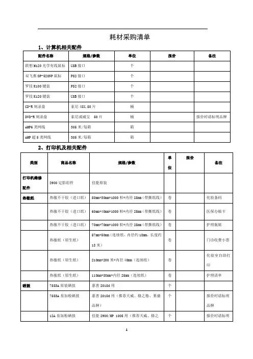 耗材采购清单【模板】