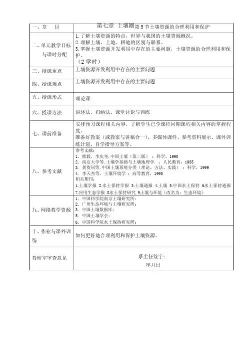 土壤资源的合理利用和保护