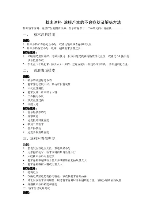 粉末涂料 涂膜产生的不良症状及解决方法