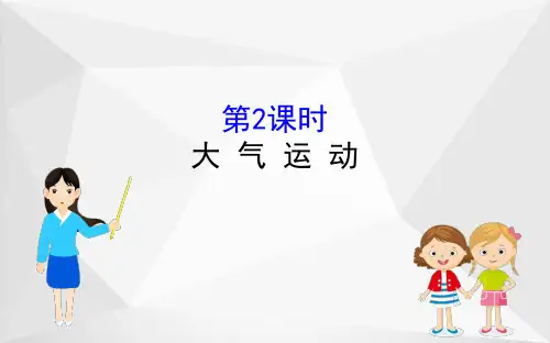 2019-2020学年高中地理新人教版(2019)必修第一册课件：第二章 第一节2大气运动