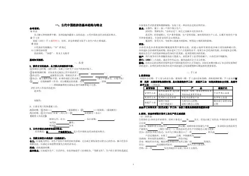 古代中国经济的基本结构与特点