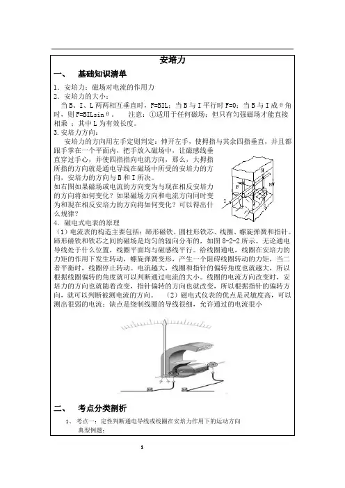 安培力