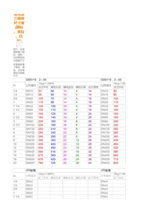 常用法兰规格尺寸表(国标、美标、日标)
