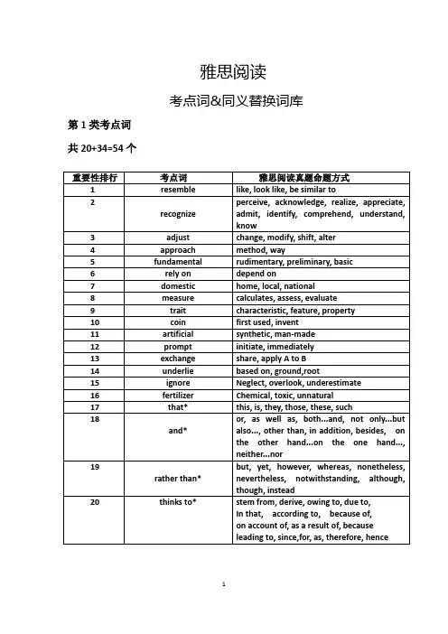 《雅思阅读考点词》(核心538个)-- 简单版