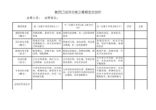 教师面试招聘评分表