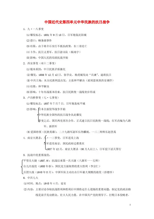 中考历史复习提纲 中国近代史 第四单元 中华民族的抗日战争 新人教版