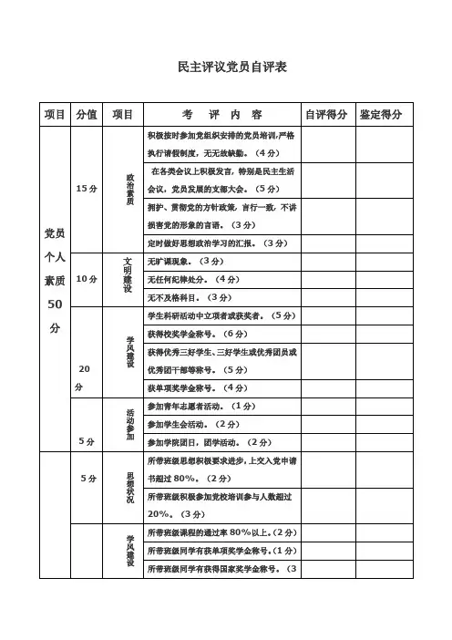 民主评议党员自评表