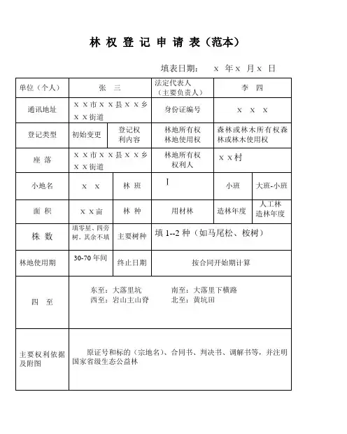 林 权 登 记 申 请 表(范本)