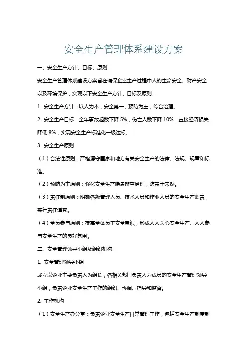 安全生产管理体系建设方案