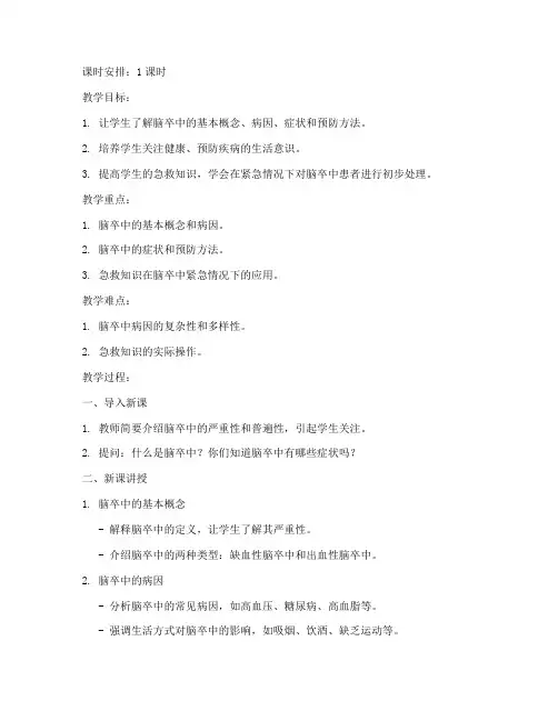脑卒中小讲课教案模板范文