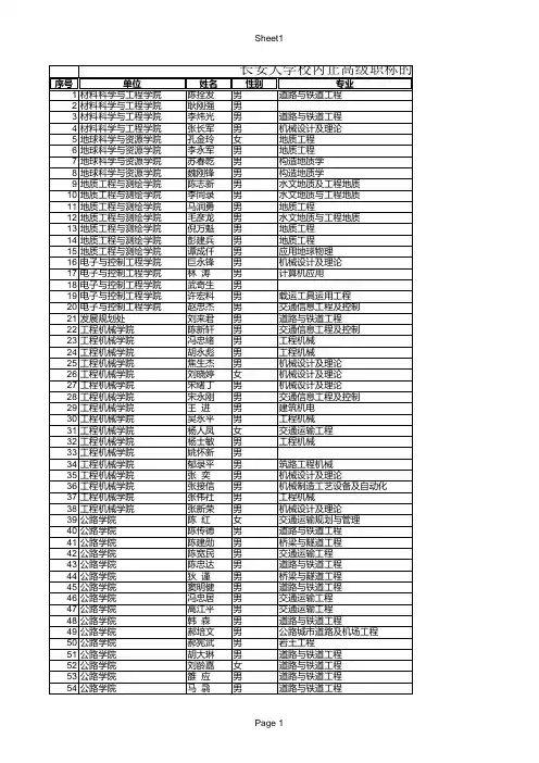 长安大学校内正高级职称的校友统计表-Sheet1