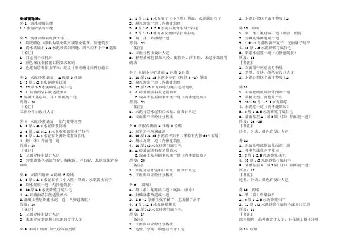 陕02J01工程做法YOY