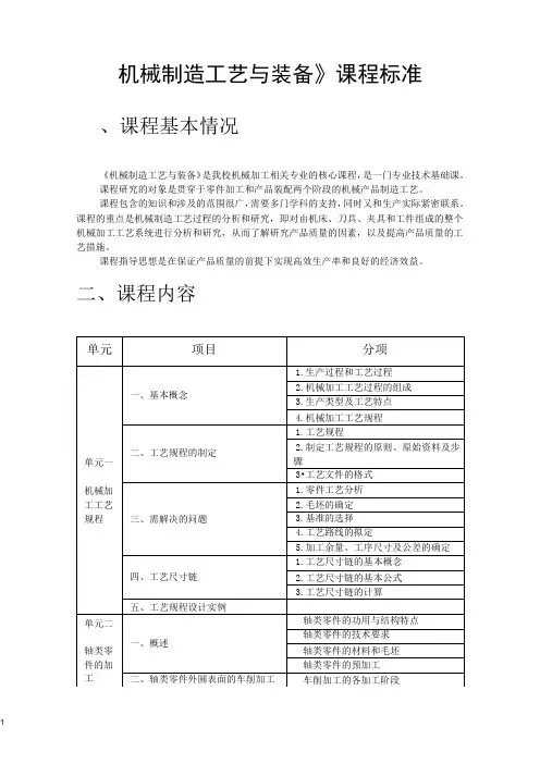 《机械制造工艺与装备》课程标准