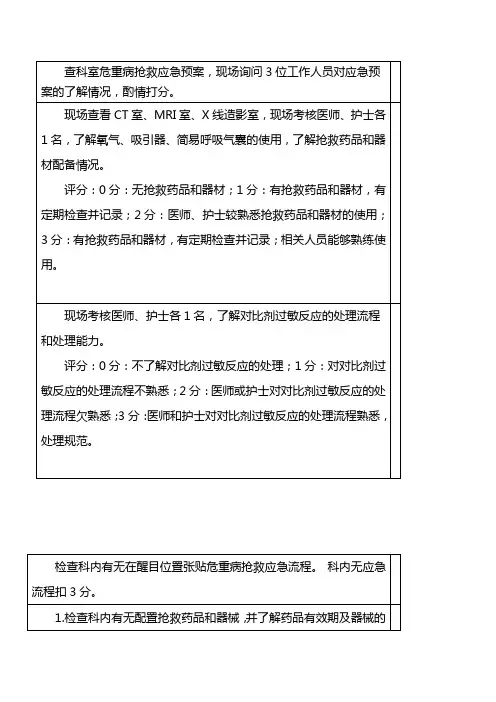 放射科危重病人急救流程图