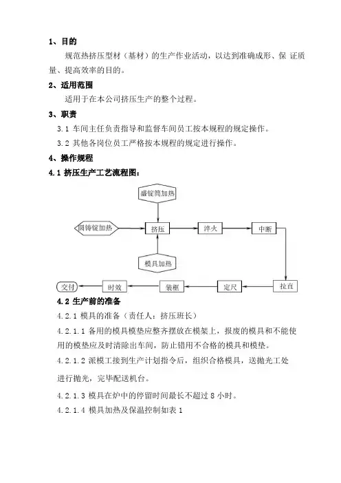 铝型材挤压工艺设计规程