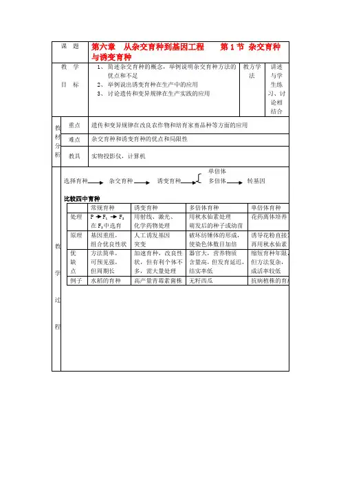 高中生物 6-1杂交育种与诱变育种教案 新人教版必修2