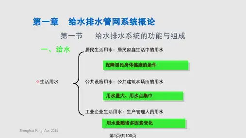 管网系统PPT课件